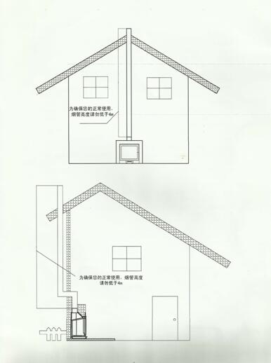 真火燃木壁炉安装示意图